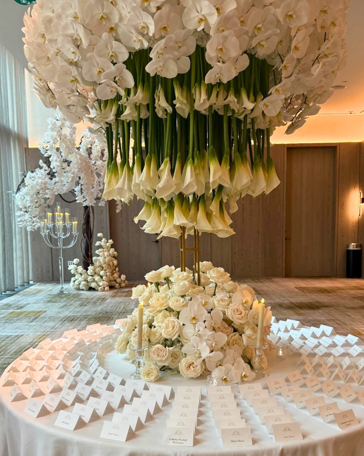 Planning Wedding Flowers in NYC | Design, Budget and Timing